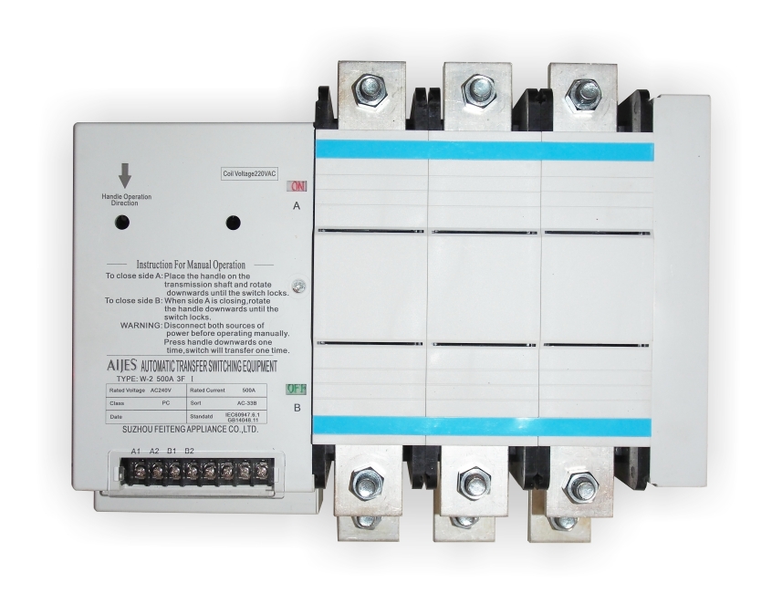 ATS và hệ thống nguồn dự phòng