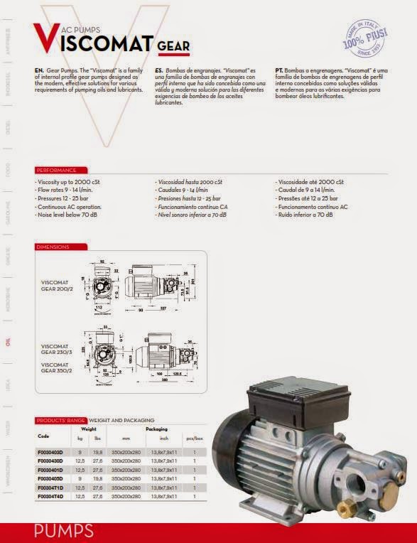 Diesel Engine Piusi – italy E80