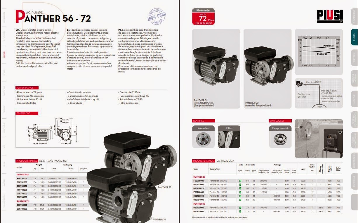 Diesel Engine Piusi – italy E80