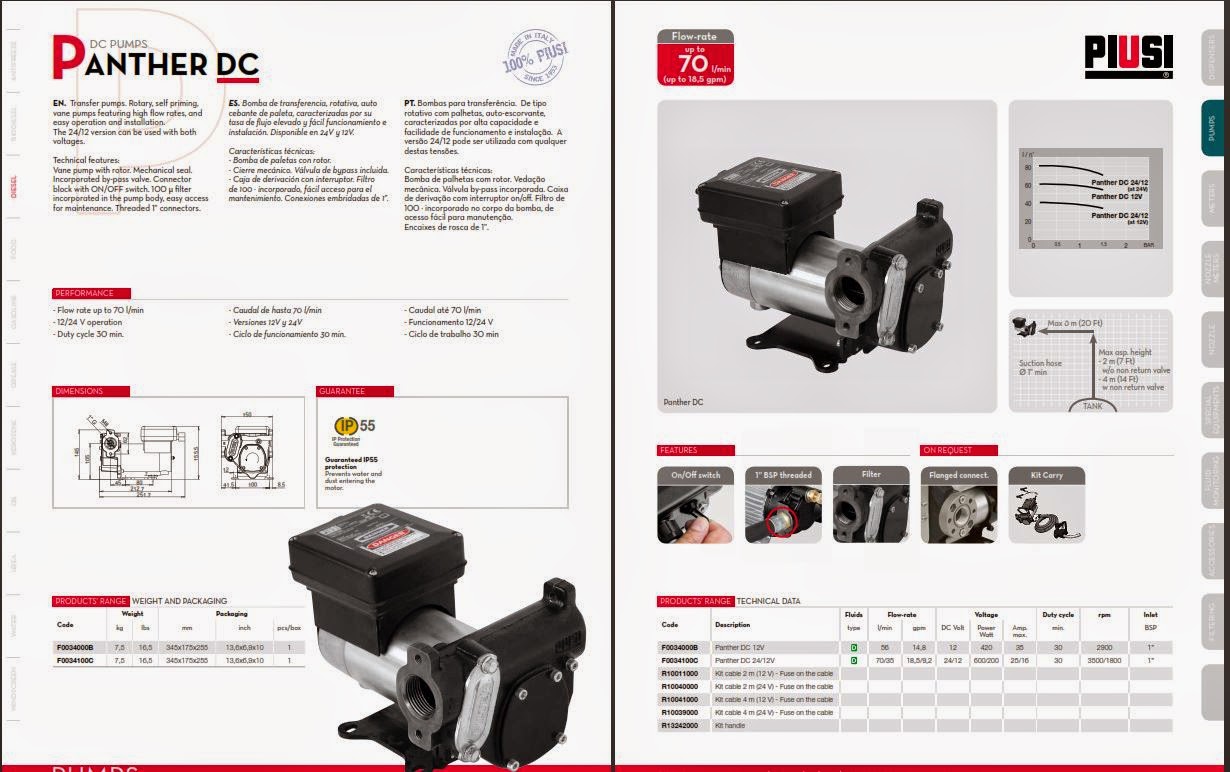 Diesel Engine Piusi – italy E80