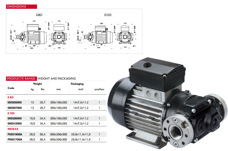 Diesel Engine Piusi – italy E120